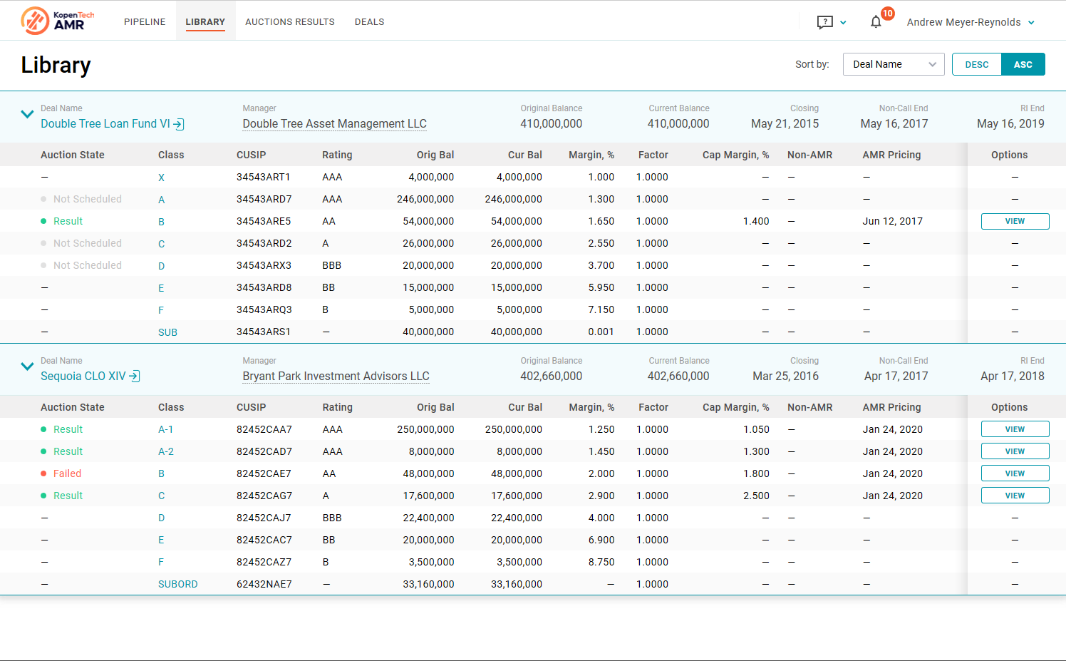 AMR - KopenTech - Refinancings, Simplified.